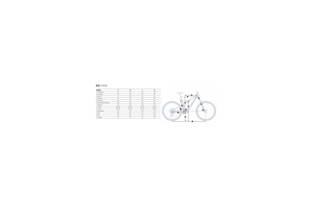 Orbea Rise M20 – 360 Wh – 29 Zoll – Fully