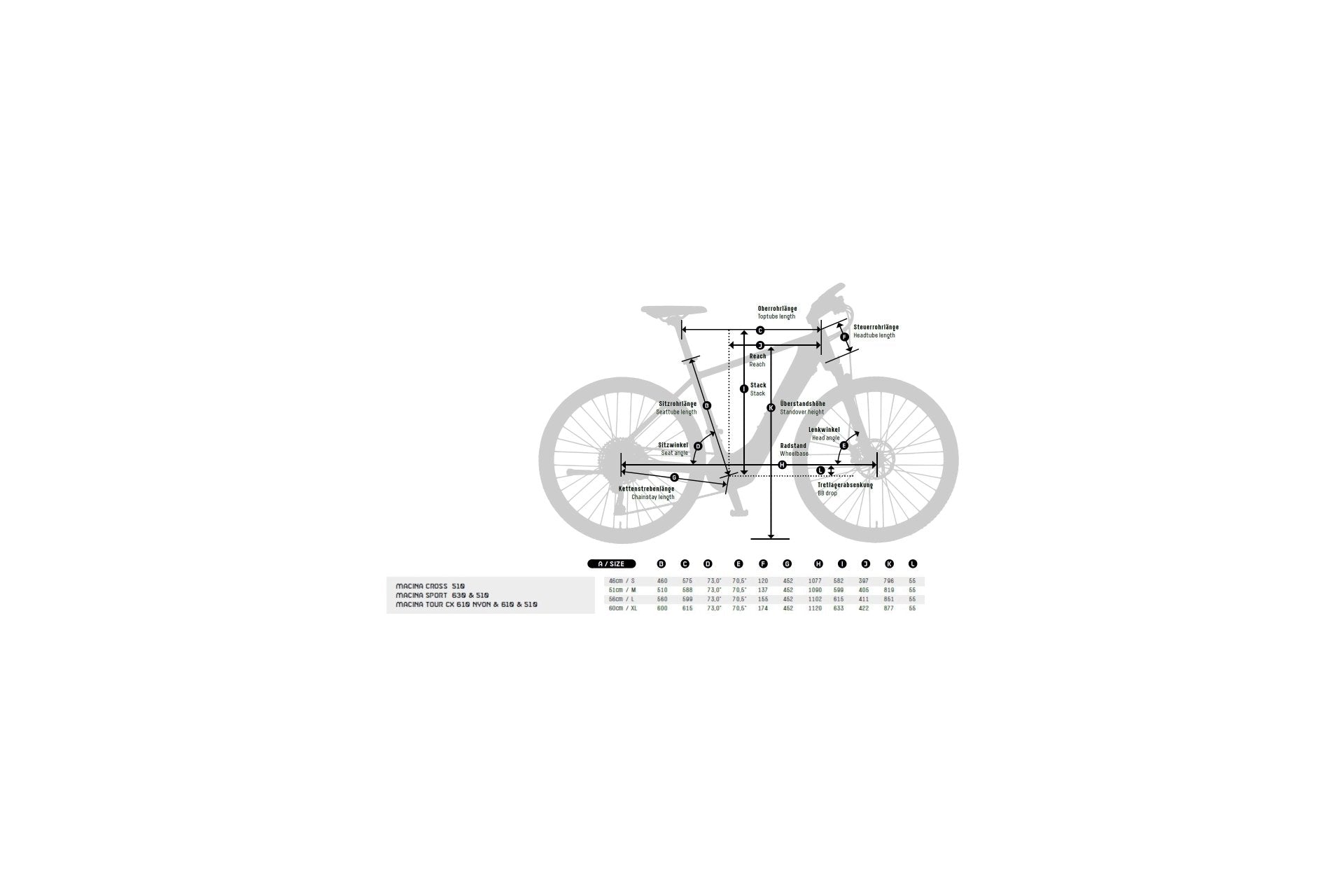 KTM Macina Cross 510 - 500 Wh - 28 Zoll - Tiefeinsteiger - Aktion – Bild 2