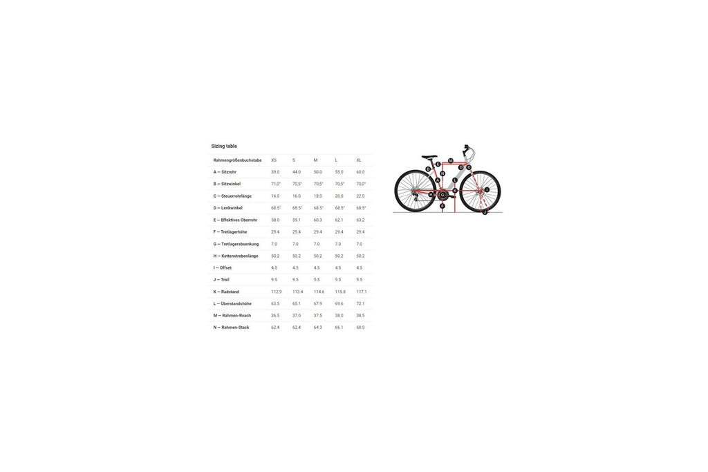 Diamant Beryll Deluxe+ – 500 Wh – 28 Zoll – Tiefeinsteiger
