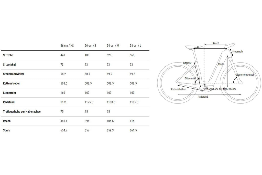 Cube Nuride Hybrid Performance 500 Allroad - 500 Wh - 28 Zoll - Tiefeinsteiger - 2023 – Bild 2