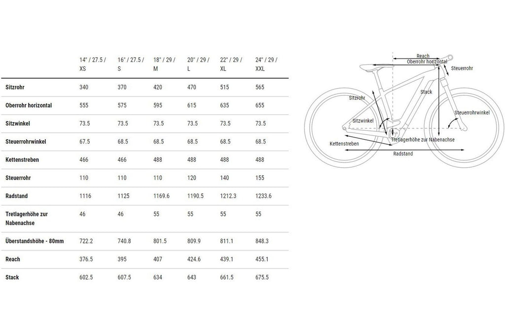 Cube Reaction Hybrid Performance 500 Allroad – 500 Wh – 27,5 Zoll – Diamant – 2023