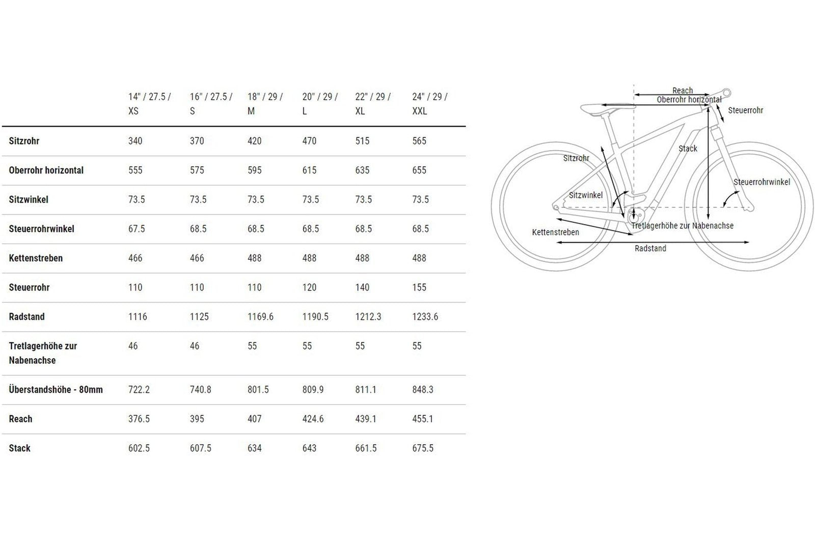Cube Reaction Hybrid Performance 500 Allroad – 500 Wh – 27,5 Zoll – Diamant – 2023