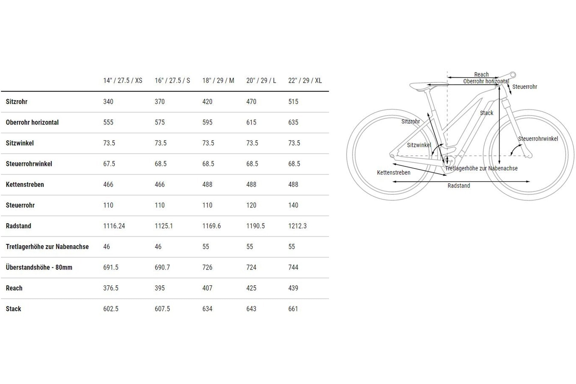 Cube Reaction Hybrid Performance 500 - 500 Wh - 29 Zoll - Damen Sport – Bild 7