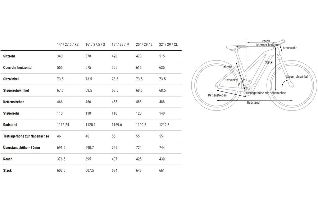 Cube Reaction Hybrid Performance 500 – 500 Wh – 29 Zoll – Damen Sport
