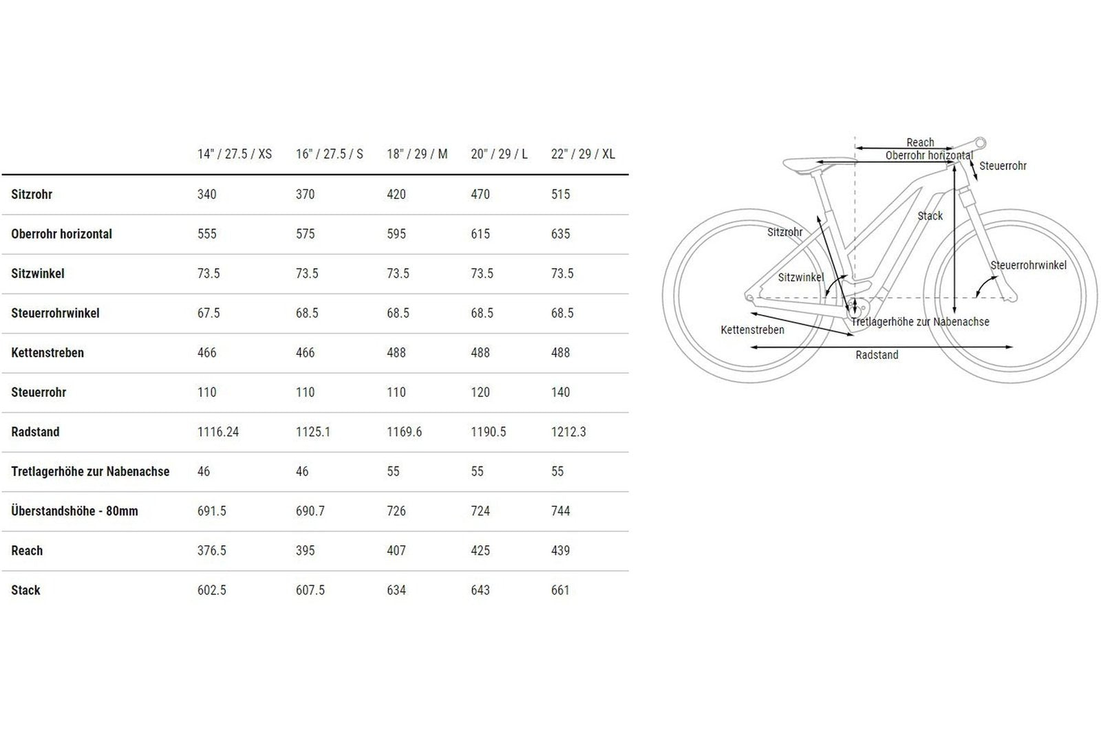 Cube Reaction Hybrid Performance 500 – 500 Wh – 29 Zoll – Damen Sport