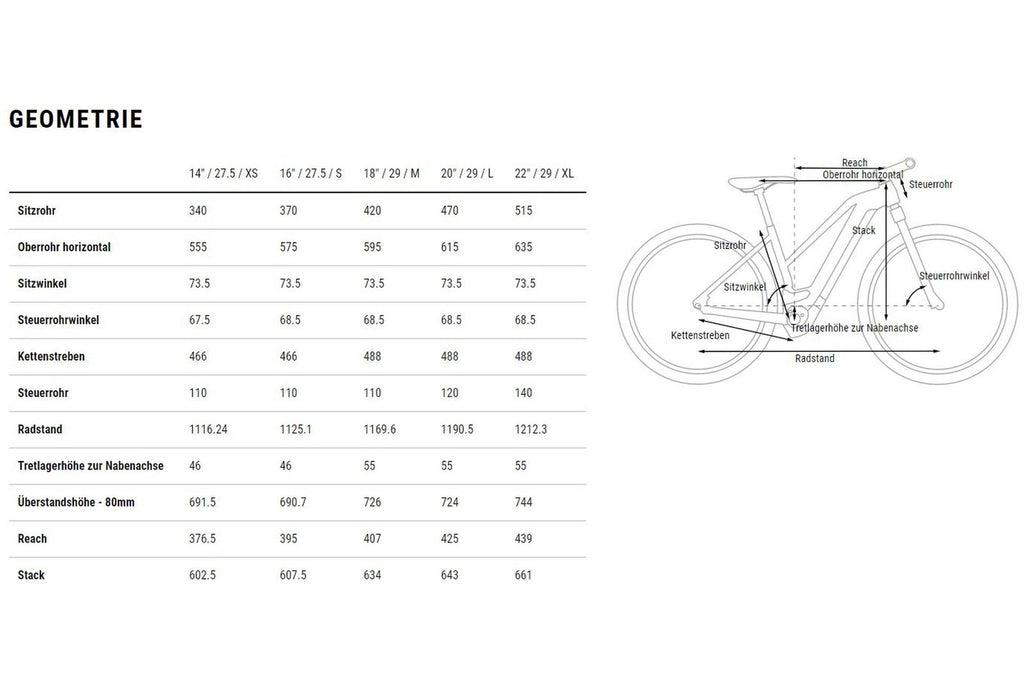 Cube Reaction Hybrid Performance 625 – 625 Wh – 27,5 Zoll – Damen Sport