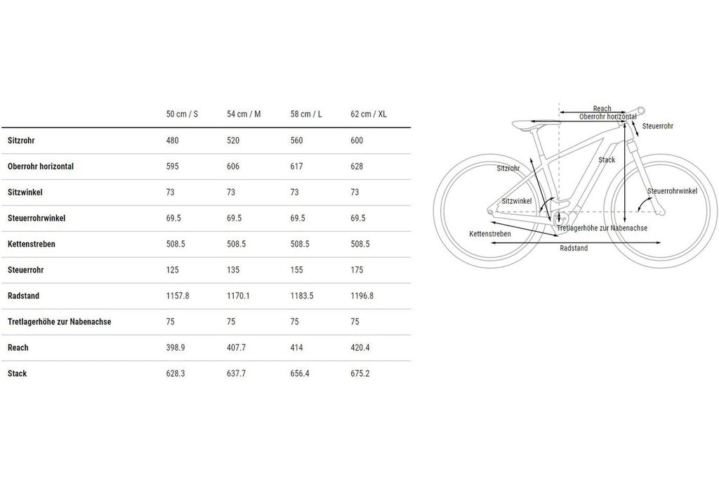 Cube Touring Hybrid ONE 500 – 500 Wh – 28 Zoll – Diamant – 2023