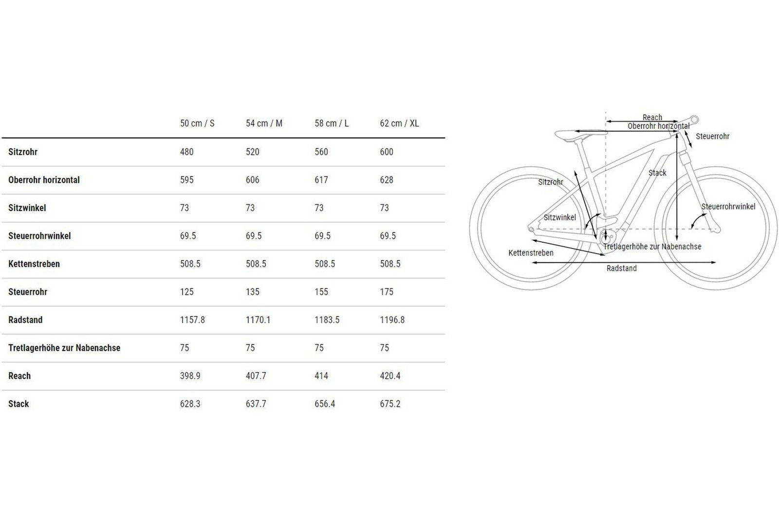 Cube Touring Hybrid ONE 500 – 500 Wh – 28 Zoll – Diamant – 2023