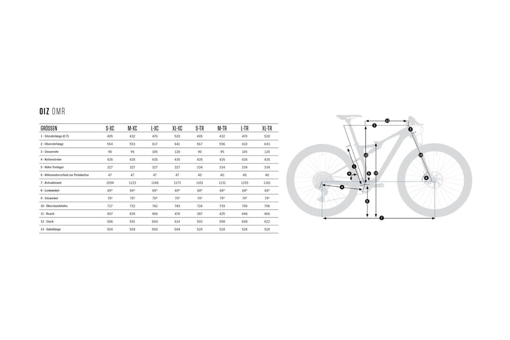 Orbea Oiz H30 – 29 Zoll – Fully