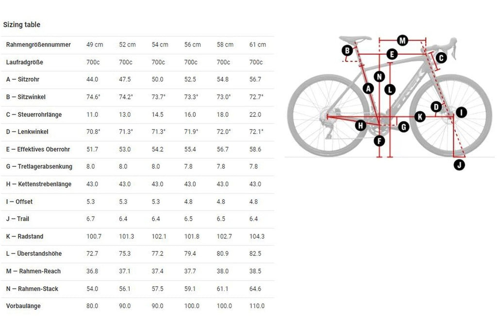 Trek Domane+ AL 5 – 250 Wh – 28 Zoll – Diamant – 2024