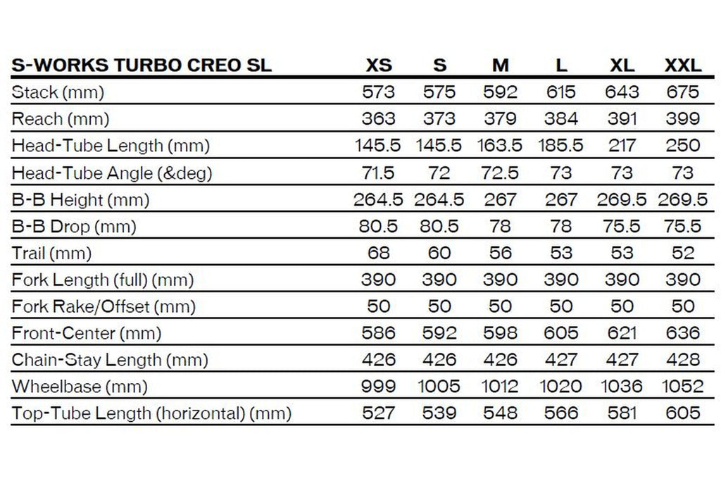 Specialized S-Works Turbo Creo SL - 320 Wh - 28 Zoll - Diamant - Aktion – Bild 2