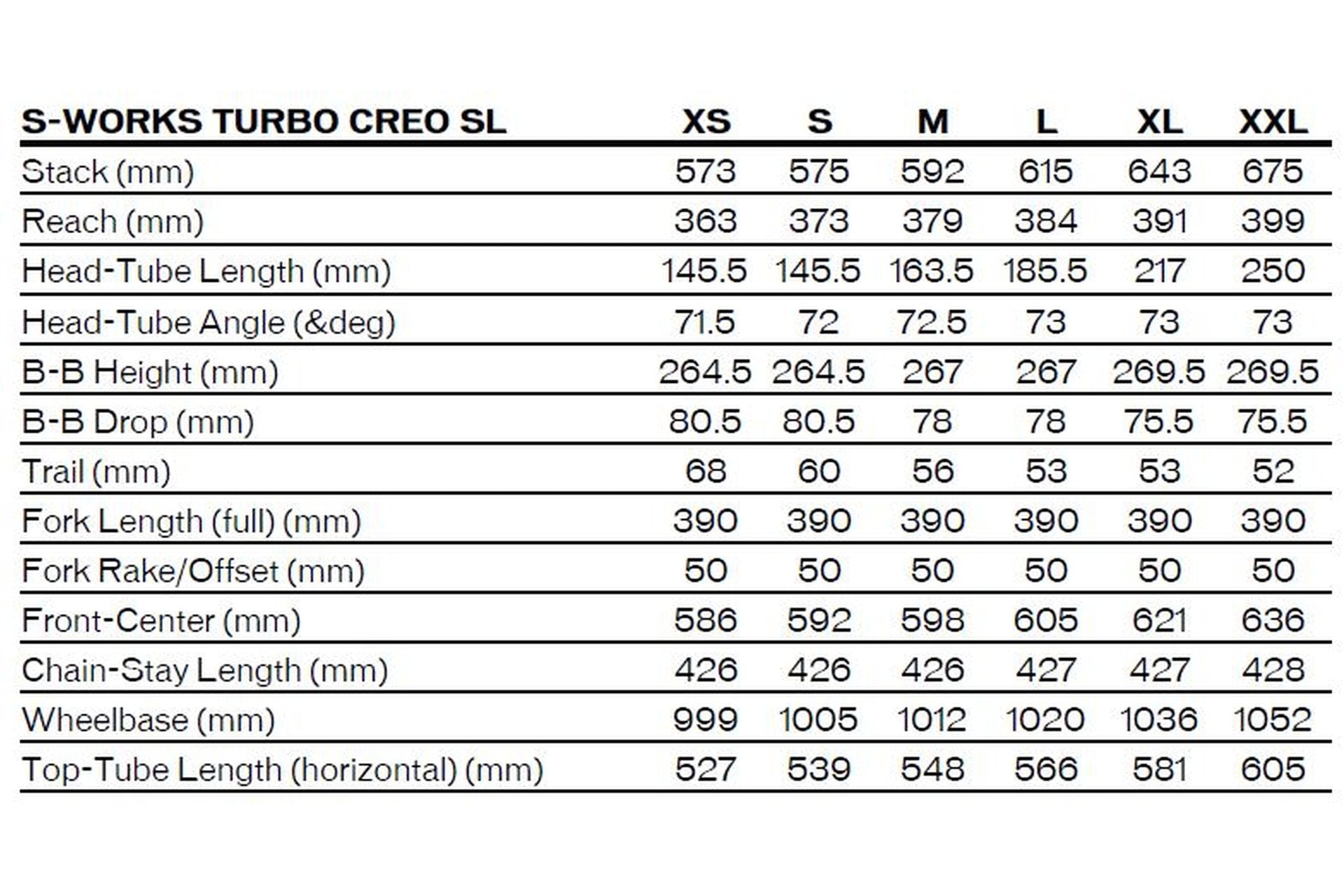 Specialized S-Works Turbo Creo SL - 320 Wh - 28 Zoll - Diamant - Aktion – Bild 2