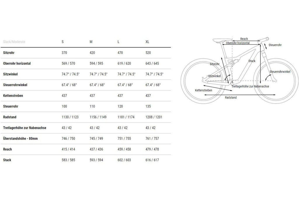 Cube AMS ZERO99 C:68X SLX 29 – 29 Zoll – Fully – 2023