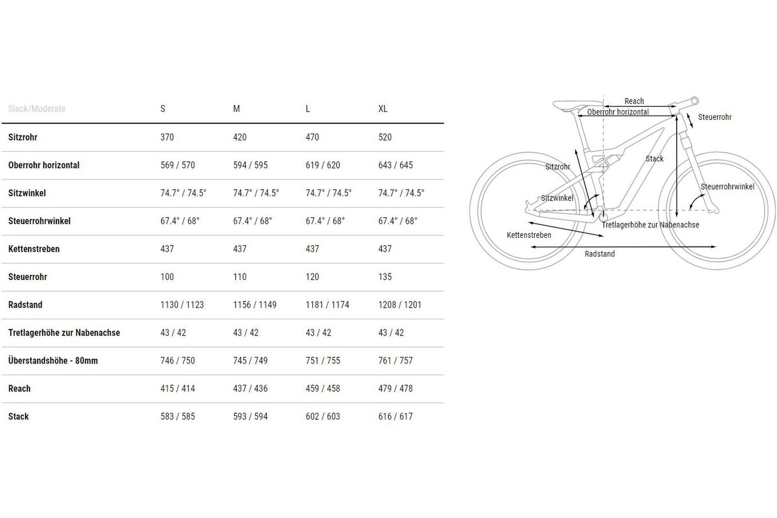 Cube AMS ZERO99 C:68X SLX 29 – 29 Zoll – Fully – 2023