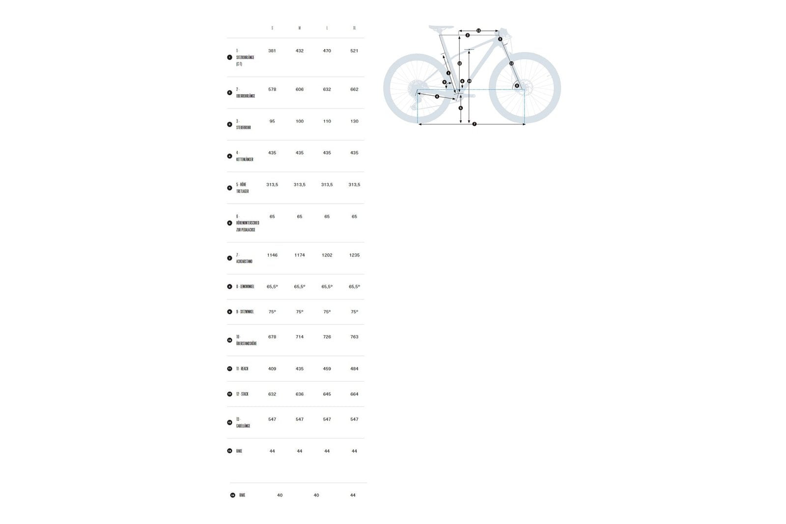 Orbea Laufey H LTD – 29 Zoll – Diamant – 2023
