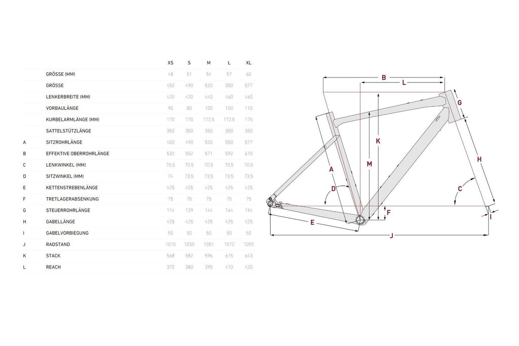 Focus Atlas 6.6 EQP – 28 Zoll – Diamant – 2025