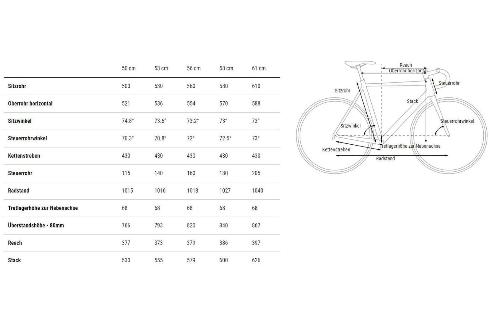 Cube Cross Race – 28 Zoll – Diamant – 2024