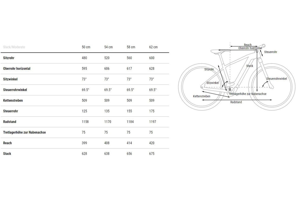 Cube Nuride Hybrid EXC 750 Allroad - 750 Wh - 28 Zoll - 2024 - Braun – Bild 12