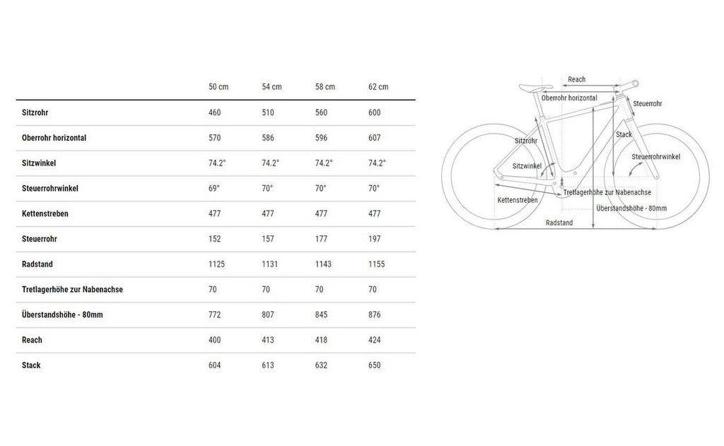 Cube Editor SLX FE – 28 Zoll – Diamant – sleekgrey’n’spectral – 2025