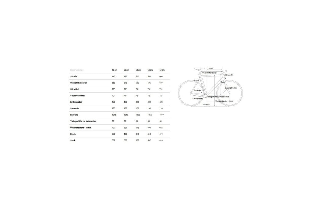 E-bike Cube Editor SLX FE – 28 Zoll – Diamant – 2025
