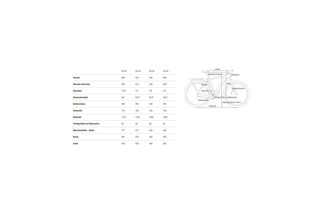 Cube Kathmandu Hybrid ONE 800 – 800 Wh – 28 Zoll – Diamant – 2025