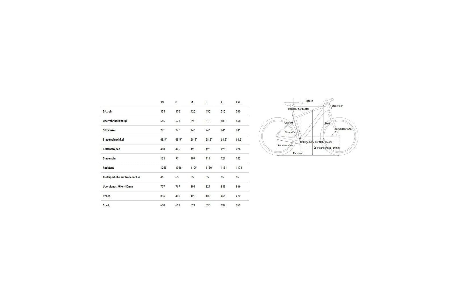 Cube Reaction C:62 ONE – 29 Zoll – Diamant – 2025