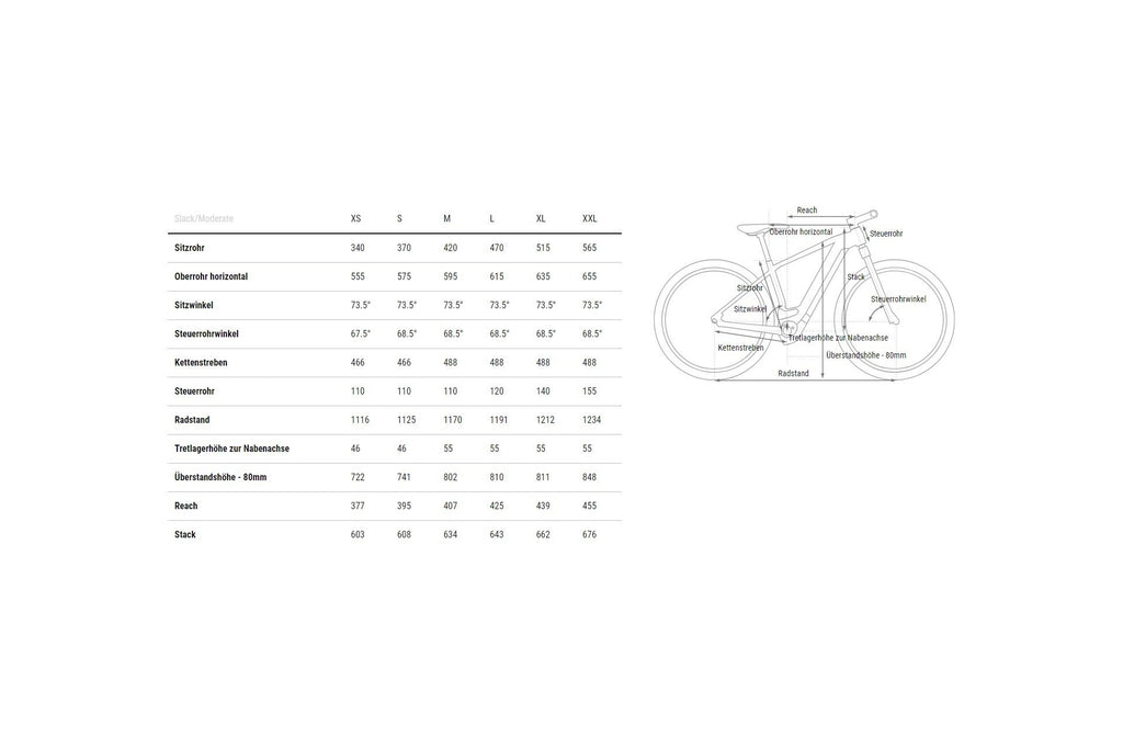 Cube Reaction Hybrid Performance 625 Allroad - 625 Wh - 29 Zoll - Diamant - 2025 – Bild 7