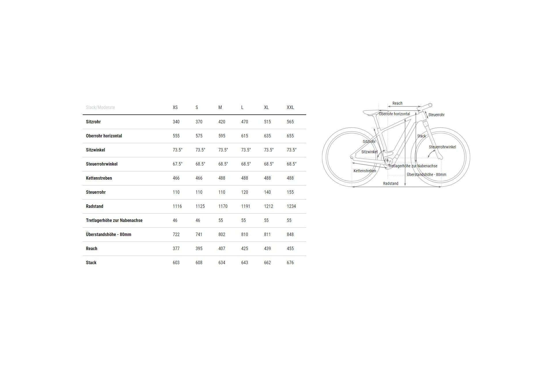 Cube Reaction Hybrid Performance 625 Allroad - 625 Wh - 29 Zoll - Diamant - 2025 – Bild 7