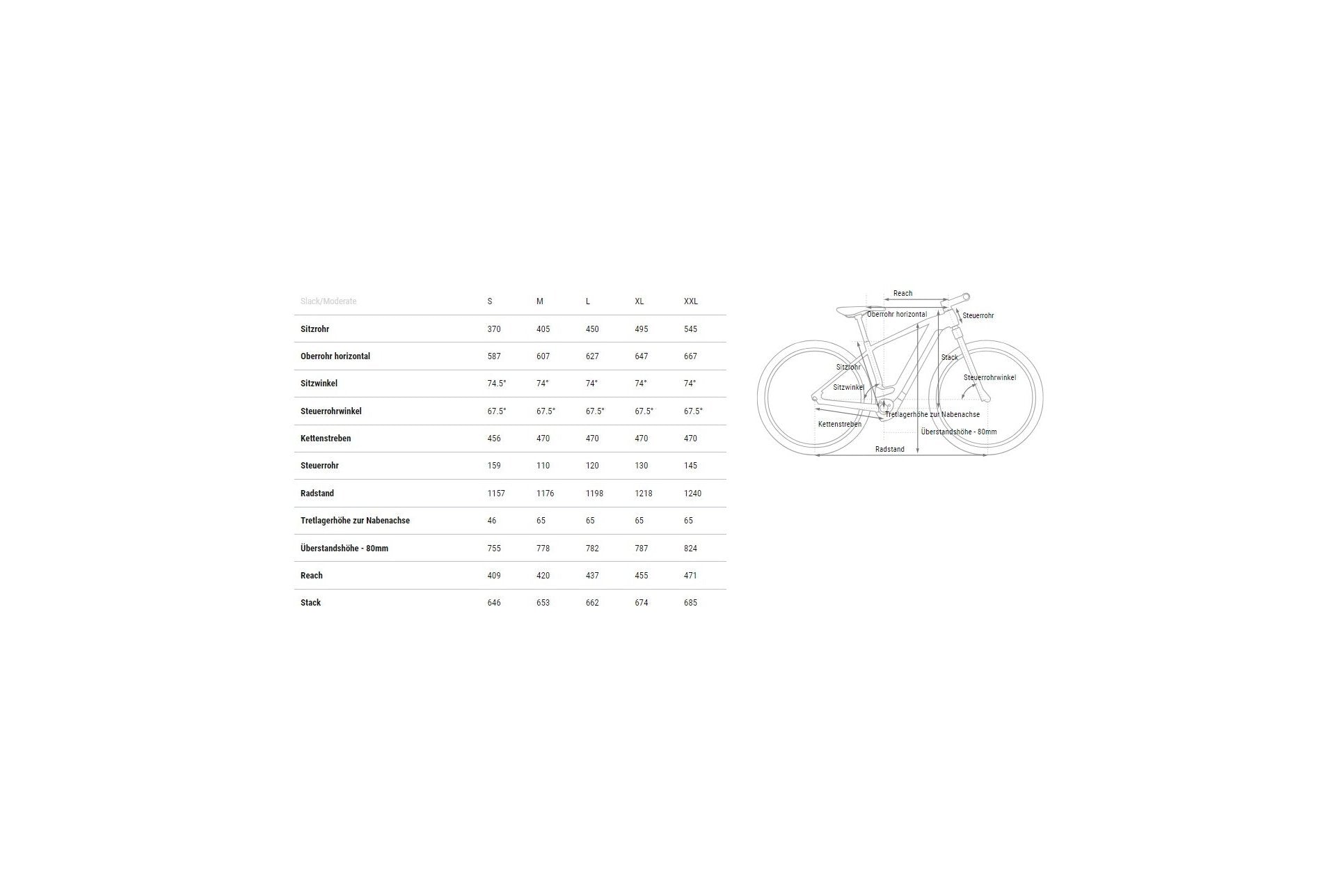 Cube Reaction Hybrid Pro 600 Allroad - 600 Wh - 29 Zoll - Diamant - 2025 – Bild 4