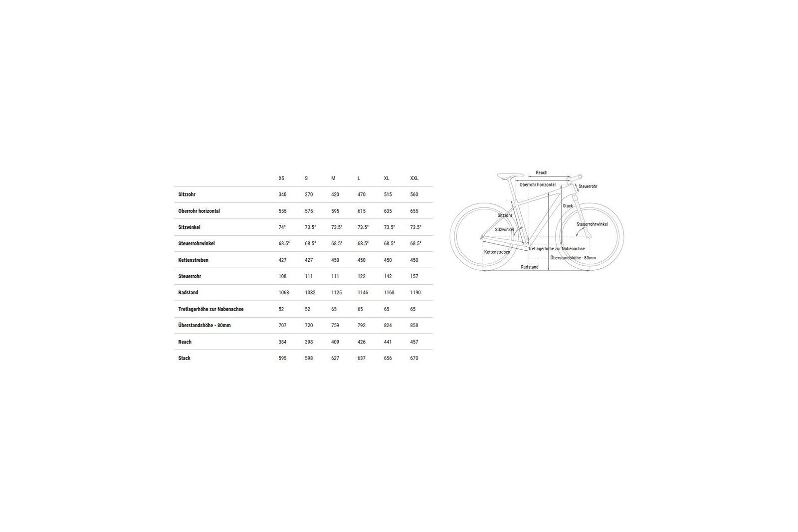 Cube Reaction SLX – 29 Zoll – Diamant – 2025