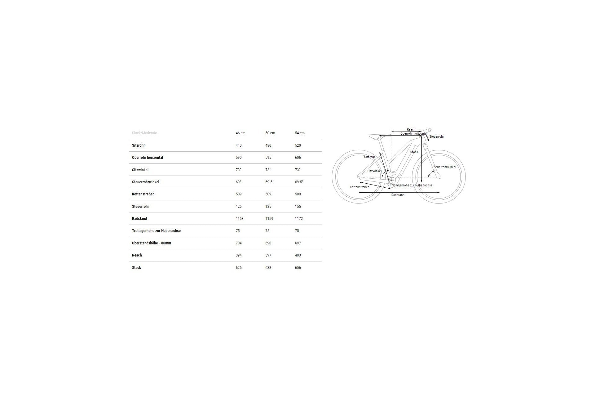 Cube Touring Hybrid ONE 500 - 500 Wh - 28 Zoll - Damen Sport - 2025 – Bild 7