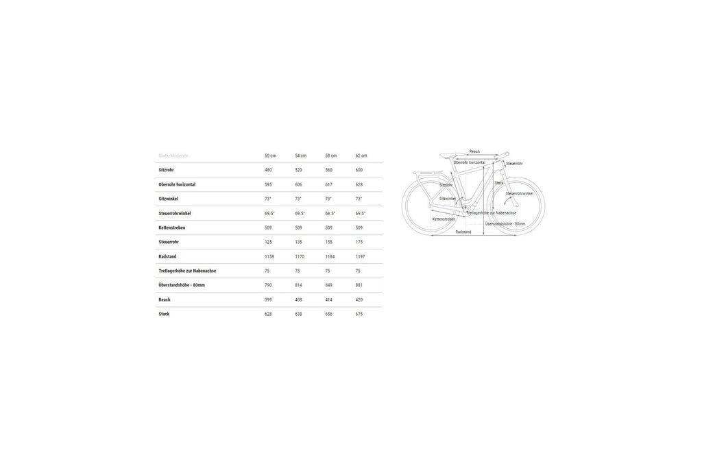 Cube Touring Hybrid Pro 625 - 625 Wh - 28 Zoll - Diamant - 2025 – Bild 5
