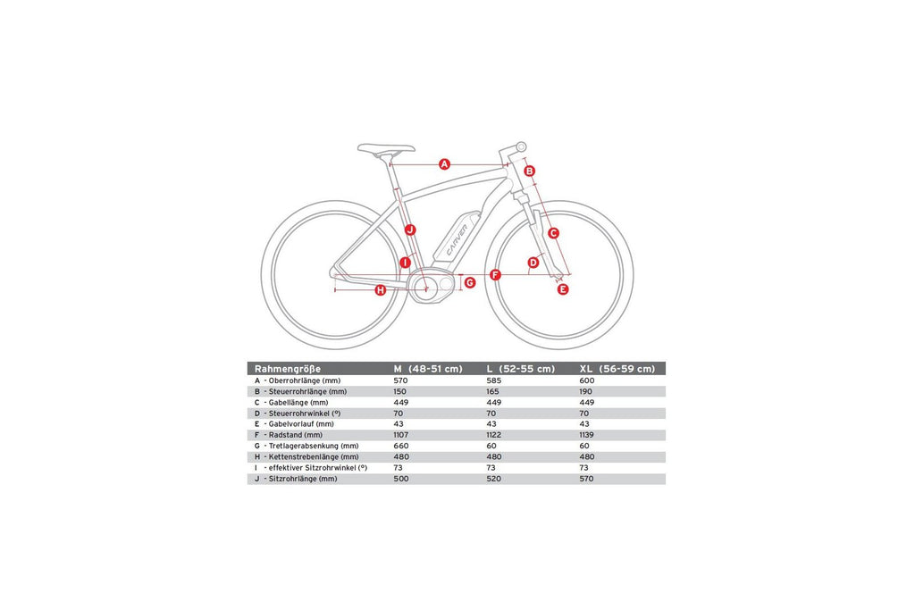 Carver Tour E LTD – 400 Wh – 28 Zoll – Diamant – 2024