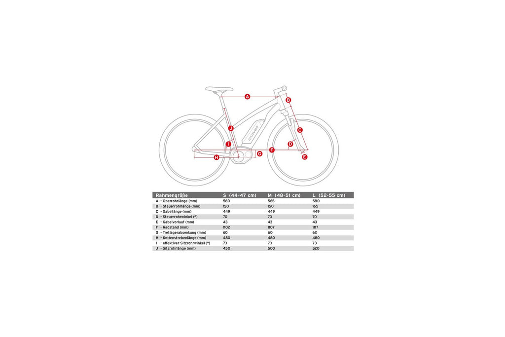 Carver Tour E LTD – 400 Wh – 28 Zoll – Damen Sport – 2024