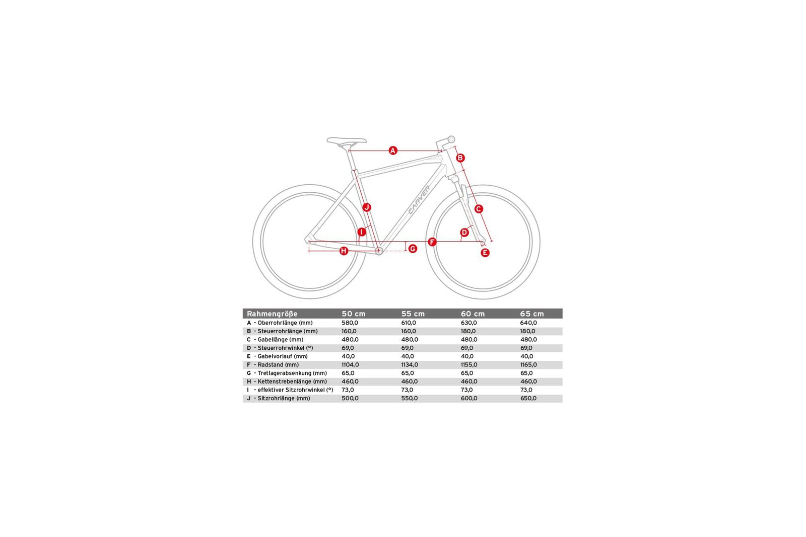 Carver Tour 130 – 28 Zoll – Diamant – 2024